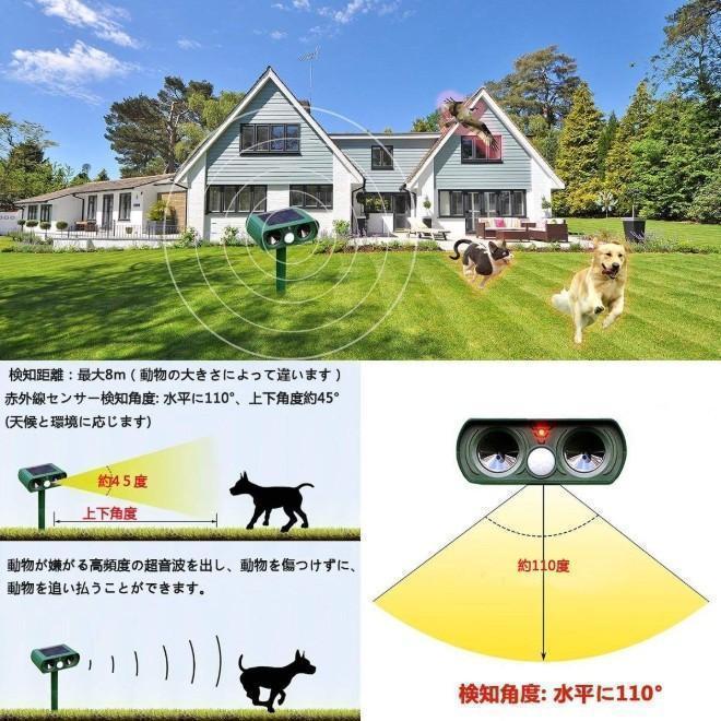 猫よけ 超音波 ソーラー 充電 動物撃退器 猫除け センサー ライト 猫対策 猫退治 猫撃退 猫よけグッズ カラスよけ 害獣撃退 野良猫 糞尿対策 鳥獣対策 セット