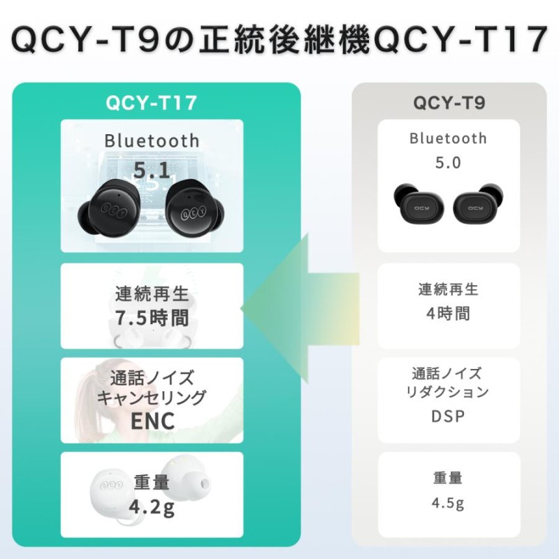 ワイヤレスイヤホン 高音質 bluetooth 片耳 iPhone 重低音 ヘッド