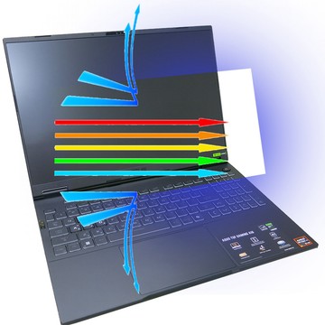 EZstick ASUS FX608 FX608JM 防藍光螢幕貼 抗藍光 (16吋寬)