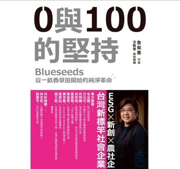 0與100的堅持：Blueseeds從一畝香草田開始的純淨革命