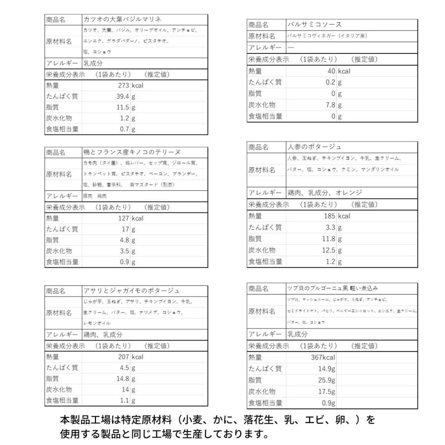 贅沢フルコースセット ／ お取り寄せ グルメ フランス料理 フレンチ惣菜 テリーヌ ２人前 記念日 誕生日 ギフト プレゼント 熨斗  歳暮 クリスマス