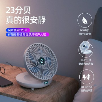 臺式 新品usb小風扇充電迷你家用辦公室桌面靜音大風力電風扇【北歐家居生活】