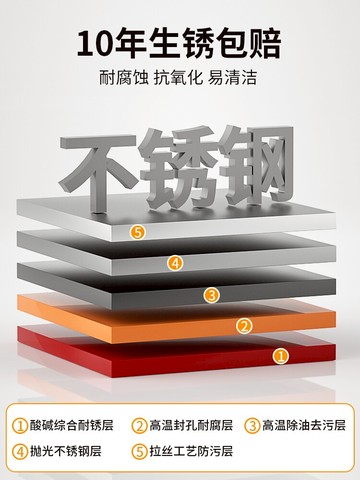 廚房置物架筷子刀架臺面多層調料調味品多功能收納用品不銹鋼架子