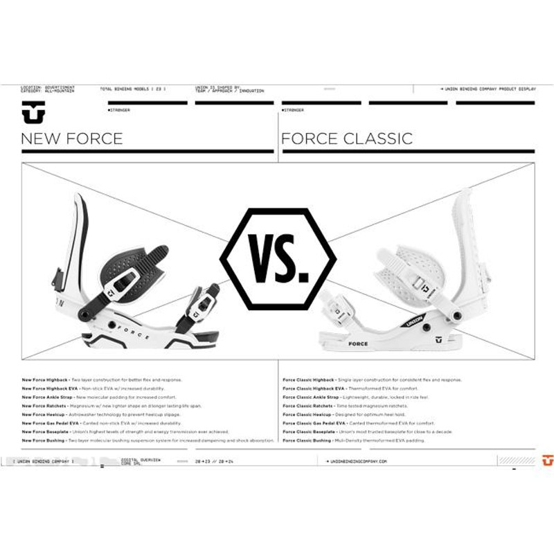 ユニオン ビンディング UNION BINDING FORCE 23-24 フォース ...