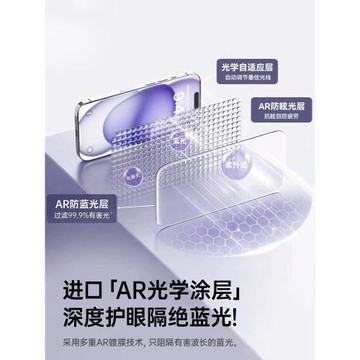 德國特級防爆膜●適用蘋果16ProMax鋼化膜iPhone15Pro抗藍光14/13防窺12護眼Plus貼膜手機膜Xr高清屏幕膜全屏