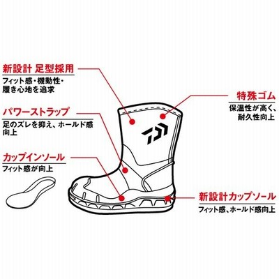ダイワ ネオブーツ NB-2104 （スパイク・ショート） グレー S 通販 