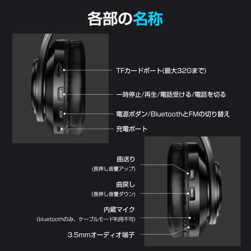 ワイヤレスヘッドホン ヘッドホン Bluetooth 5.2 無線 有線 SDカード