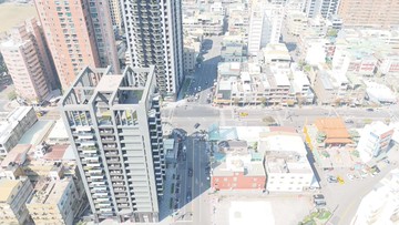 漢神巨蛋商圈捷運稀有臨路大面寬方正建地｜高雄市左營區新華段