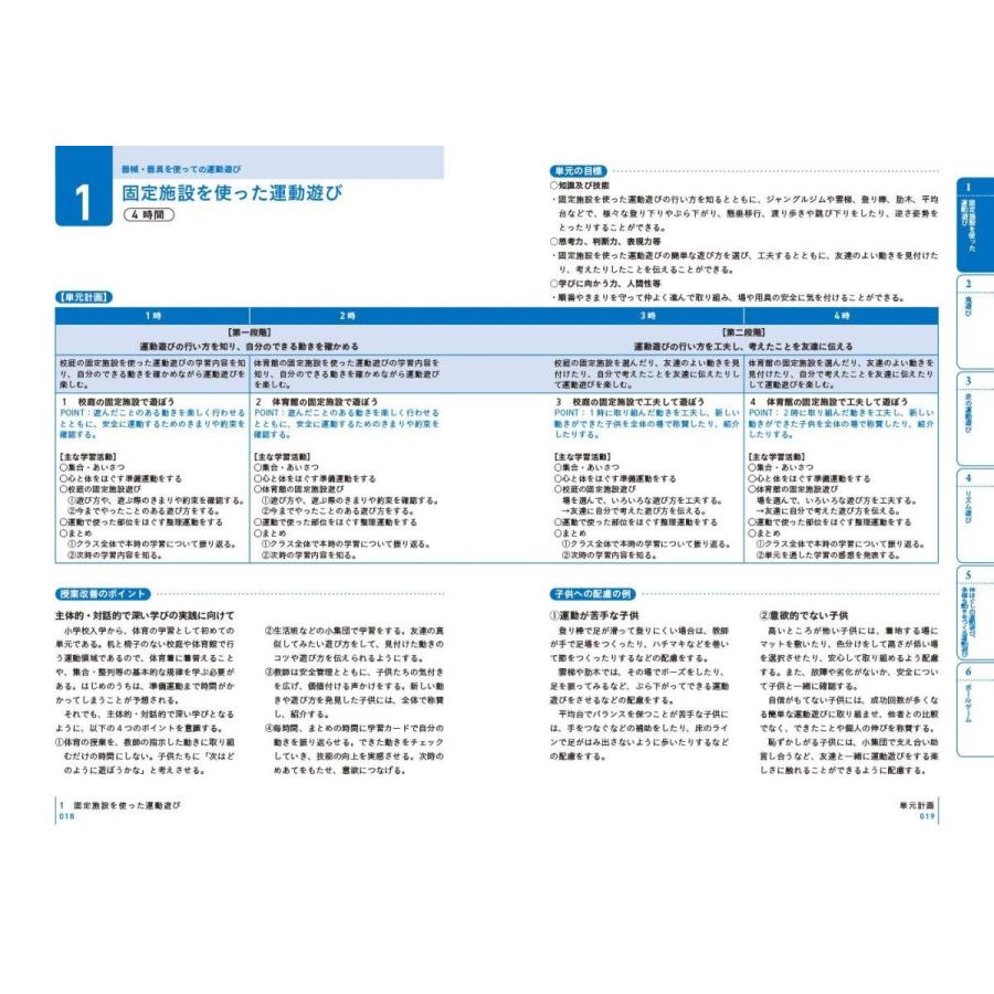 イラストで見る全単元・全時間の授業のすべて体育 小学校1年