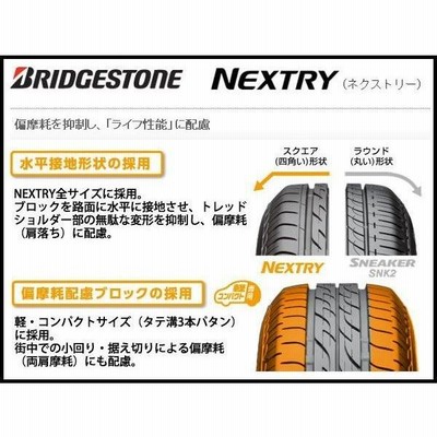 ラパン ココア ムーブ【軽自動車】新品 14インチ タイヤホイール 4本セット かわいい系 PIAA ピア ジュエルハート BSネクストリー  155/65R14 ミラ キャンバス等 | LINEブランドカタログ