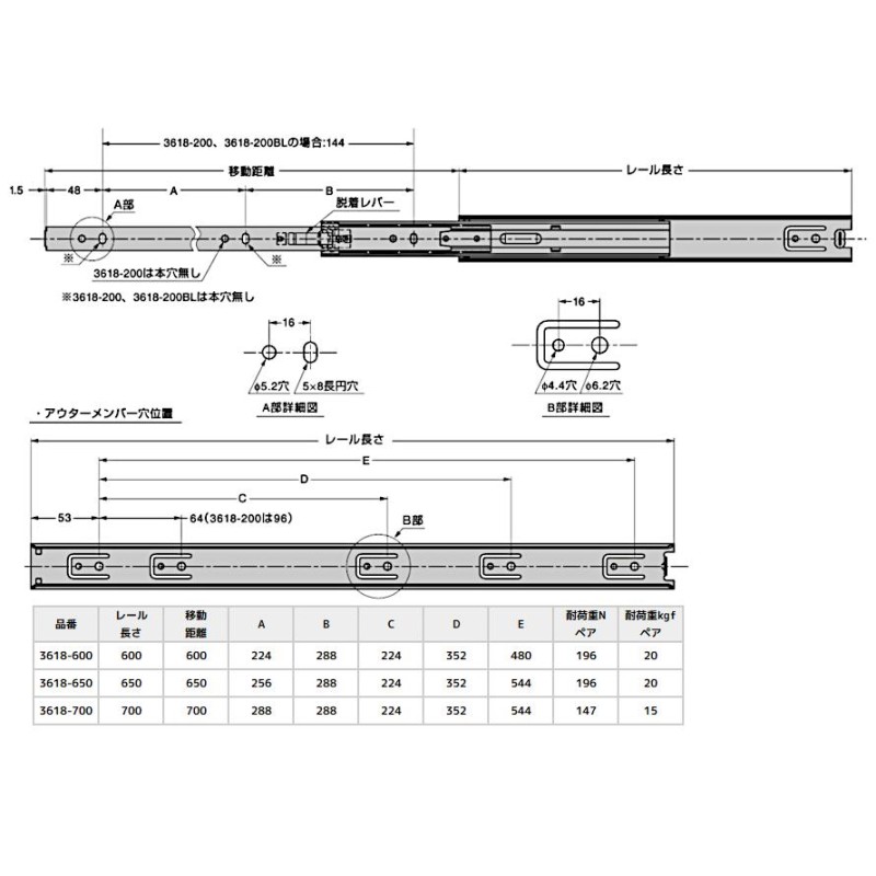 まとめ買い 引き出し DIY 3段引スライドレール 3618-600 1箱 左右一組