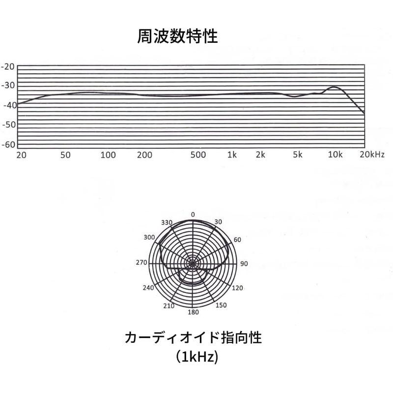 Fujirec コンデンサーマイク MICU87 レコーディング対応 大型ダイアフラム ショックマウント XLR 単一指向性 有線 ナレーシ