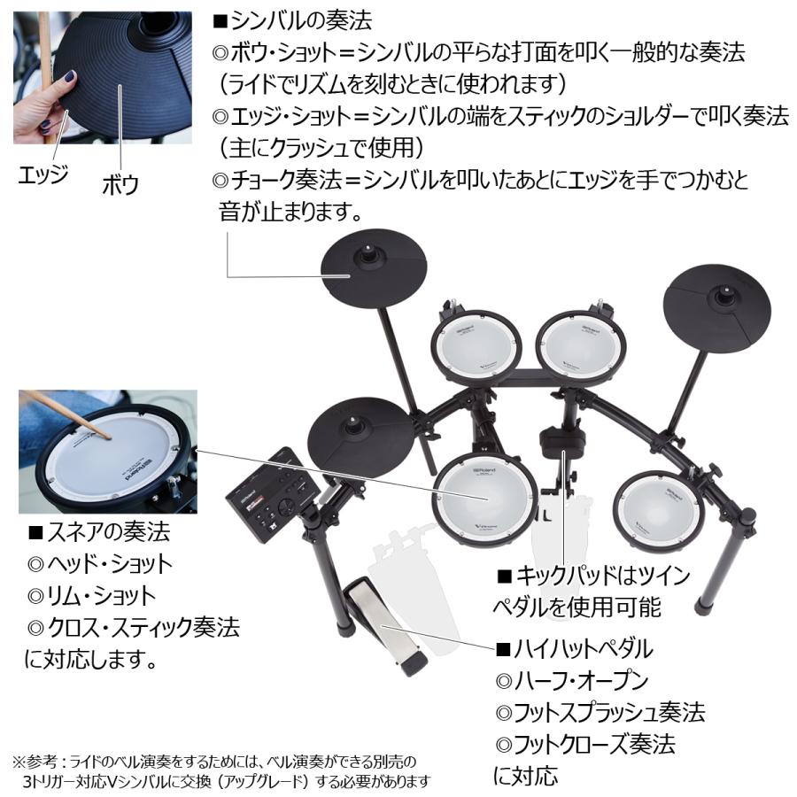 Roland   TD-07DMK TAMAツインペダル・すぐに使えるスターターセット w SELVAマット