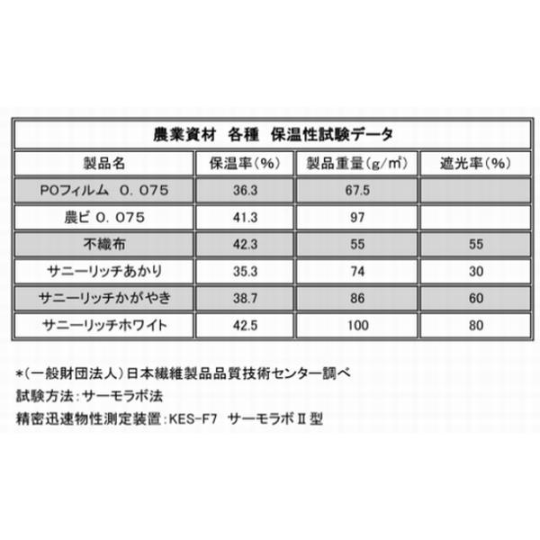 サニーリッチ かがやき ー450cm幅