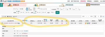 實登970開價968 新市鎮日光大道3房 找我就對｜新北市淡水區新市一路二段