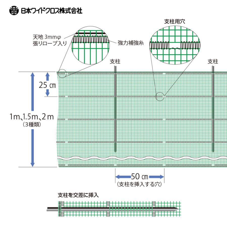 日本ワイドクロス｜アニマルネット 目合16mm 緑 HGR-16 巾1×50m HGR-161050 防獣 防鳥網