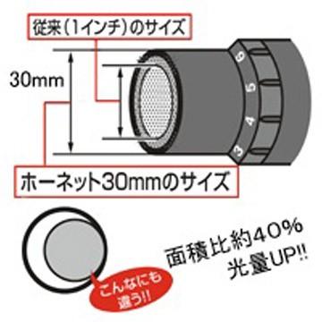 モッジ スコープ Hornet 30 Type2 3-9x40 FF