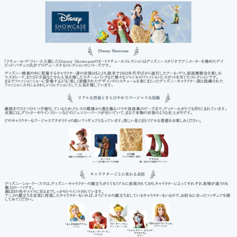 エネスコ enesco ディズニー ショーケース Disney Showcase ミッキー