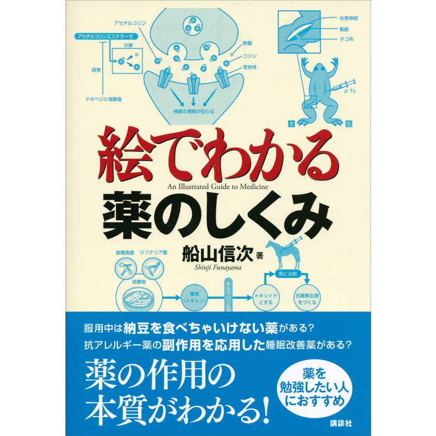 絵でわかる薬のしくみ