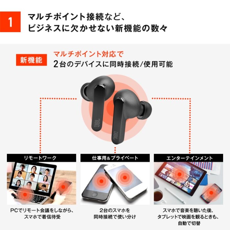 JBL ワイヤレスイヤホン LIVE PRO2 TWS ピンク - オーディオ機器