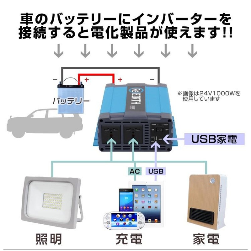 インバーター 車 正弦波 12V 100V カーインバーター 車中泊 定格1500W DC12V AC100V 50Hz/60Hz アウトドア  防災用品 | LINEショッピング