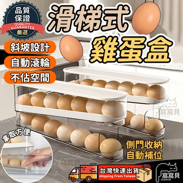 滑梯式雞蛋盒【台灣當天出貨】雞蛋收納盒 滾動雞蛋盒 雞蛋盒 冰箱收納盒 雞蛋收納 蛋盒收納 蛋盒 雞蛋保鮮盒 雞蛋架
