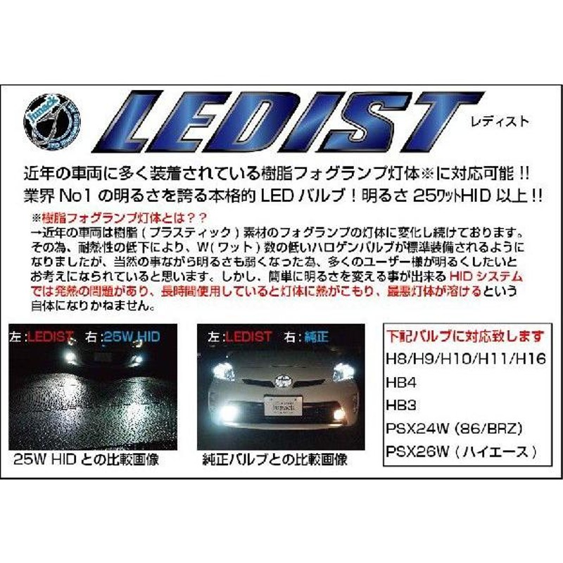 Junack ジュナック LEDIST LEDバルブ H16(PSX24W) 6000K 20W LFB3