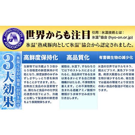 ふるさと納税 [1-22]　浅野農場厳選しゃぶしゃぶセット 北海道当別町