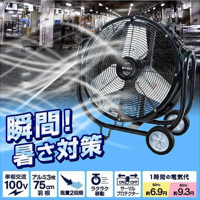 中古】【動作OK】NAKATOMI ナカトミ 75cmビッグファン BF-75V