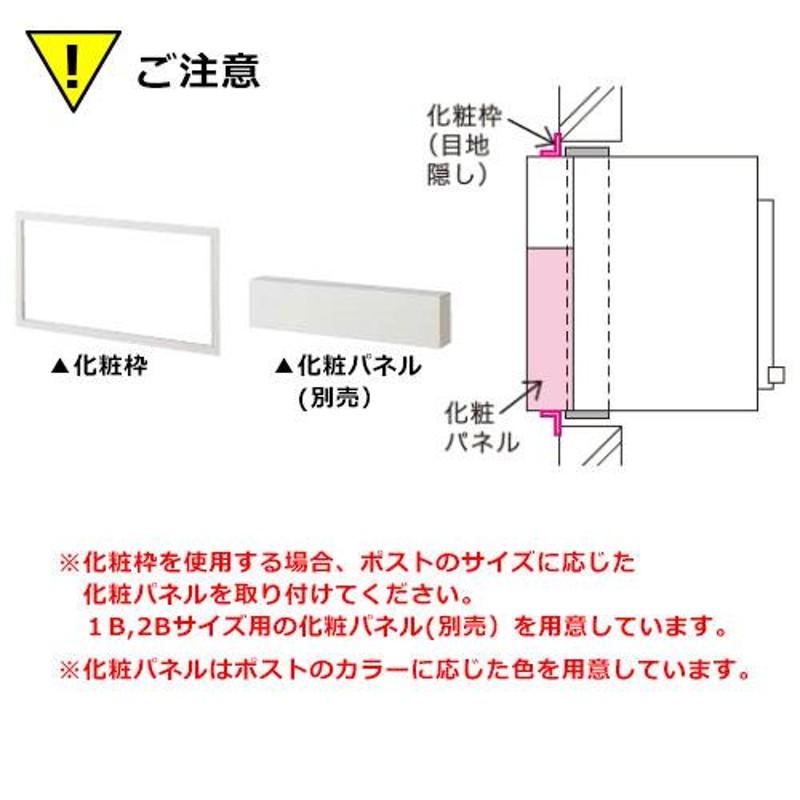 パナソニック サインポスト ユニサス専用 1Bサイズ用 化粧枠 イメージ：ステンシルバー 目地隠し用 Panasonic 埋め込み式ポスト 通販  LINEポイント最大0.5%GET LINEショッピング