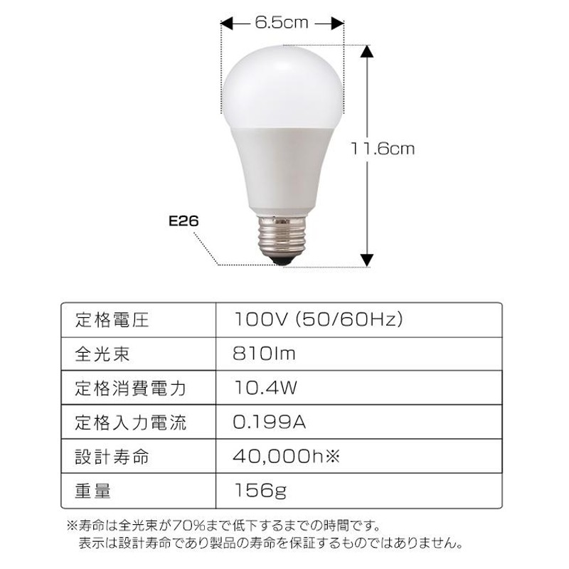 2個セット］LED LED電球 高演色 電球 60形 昼白色 電球色 LED高演色