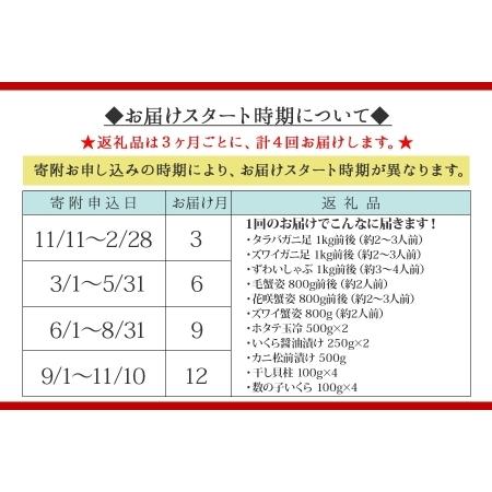 ふるさと納税 ■定期便■ 1551. カニ カニ海鮮 豪華 頒布会 タラバガニ たらばがに たらば蟹 ズワイガニ ずわいがに ずわい蟹しゃぶ 毛蟹 花咲.. 北海道弟子屈町