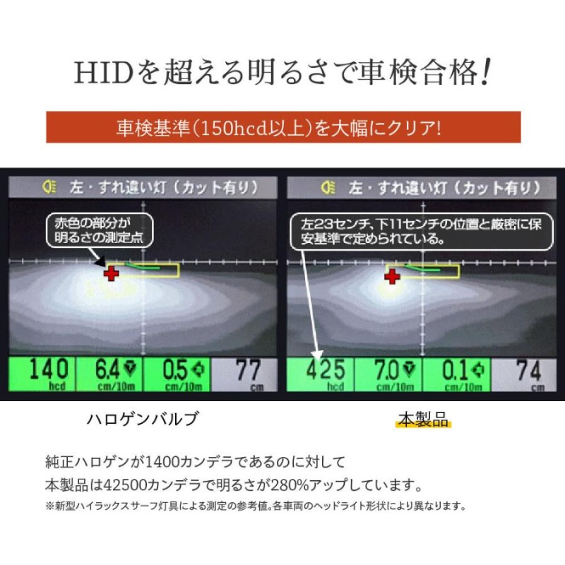 送料0円】 エクセン ピストンバイブレータ サニタリー EPV18-F EPV18F 8536662 送料別途見積り 法人 事業所限定 外直送 