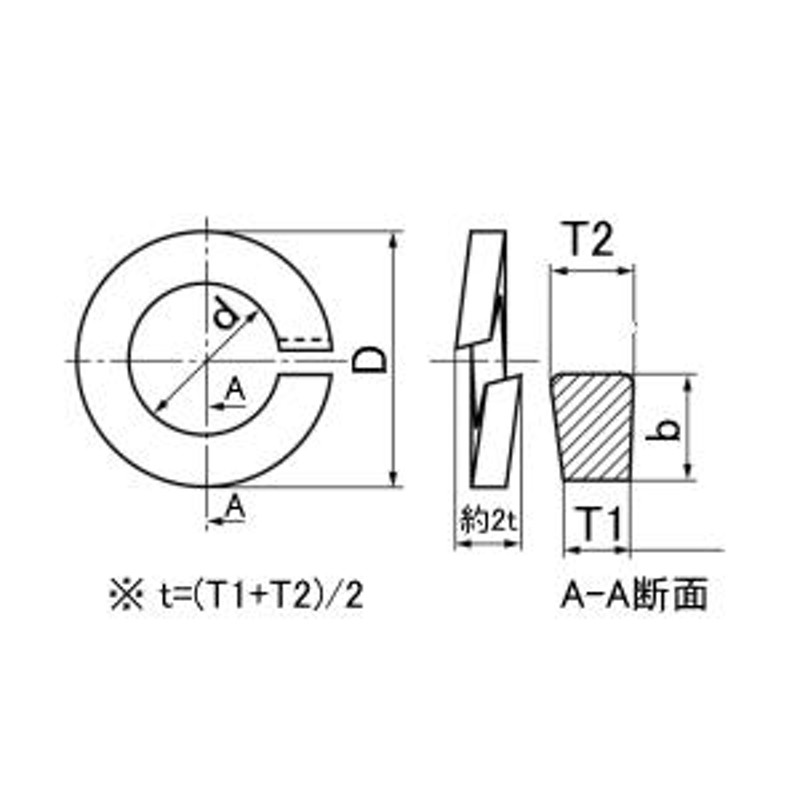 りん青銅 スプリングワッシャー(2号) 10 ニッケル 【900個入】 通販