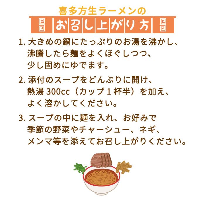 ご当地ラーメン・本格ちぢれ麺 喜多方生ラーメン 5食入り　福島県　喜多方ラーメン　お土産　おみやげ