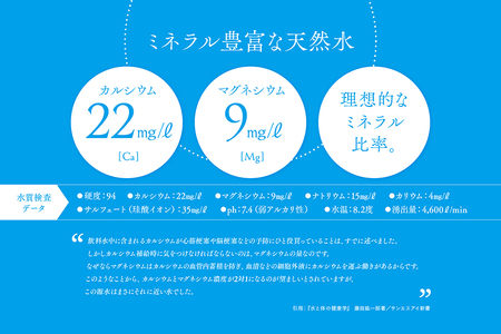 東川米 「ゆめぴりか」白米5kg 水セット