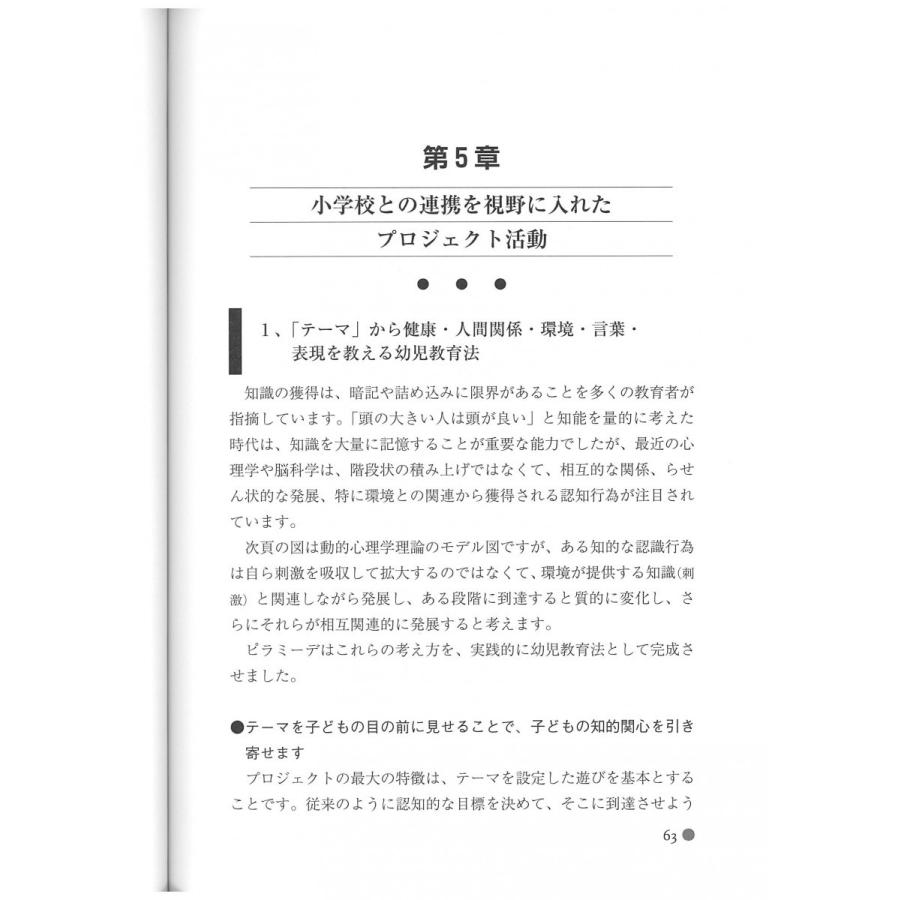 アクティブ・ラーニング　プロジェクト法　〜自ら考える生きる力の基礎を身につける〜 幼稚園 保育園 幼児教育アクティブラーニング