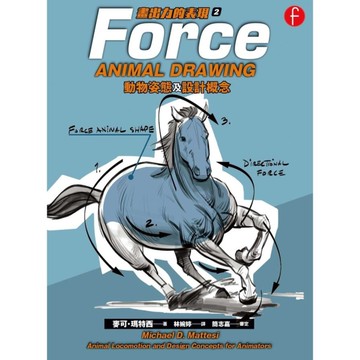 動物姿態及設計概念(畫出力的表現2)