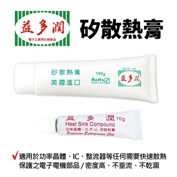 【Electrolube益多潤】HTS  C.P.U矽散熱膏 10g｜100g
