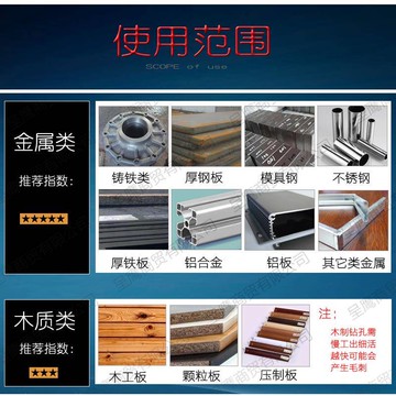 熱銷高檔工業級不銹鋼開孔器30-36-43-53MM 金屬木工鐵板鋁合金鉆頭