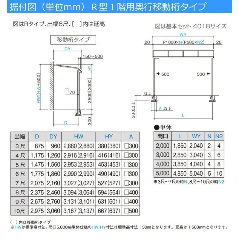 テラス屋根 DIY テラス 屋根 ベランダ 雨よけ 後付け 2m×3尺 アール 