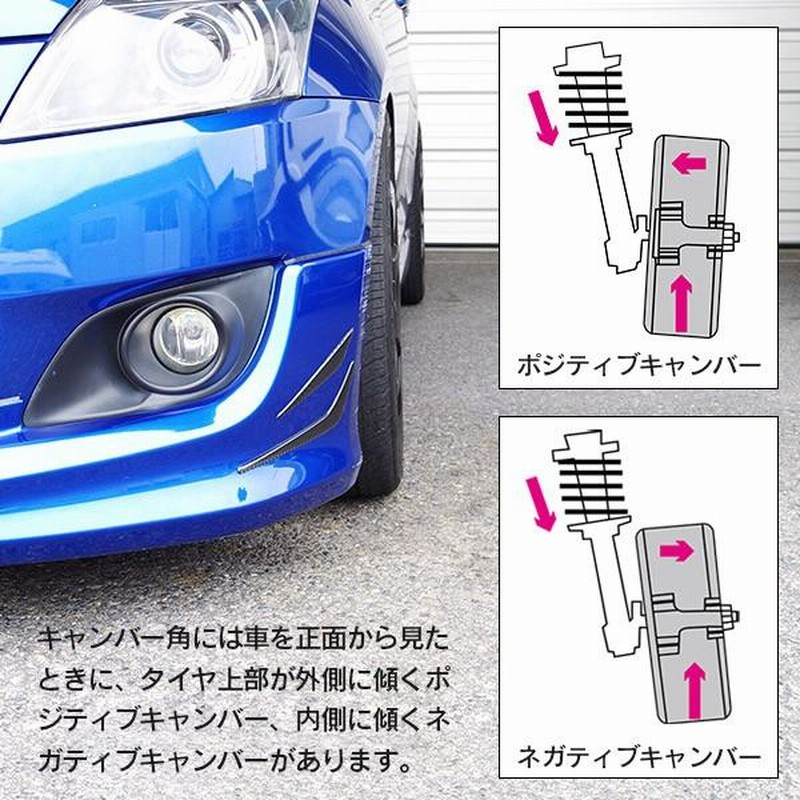 ESCORT ZX2 フロント キャンバーボルト M12 調整幅 ±1.75°亜鉛