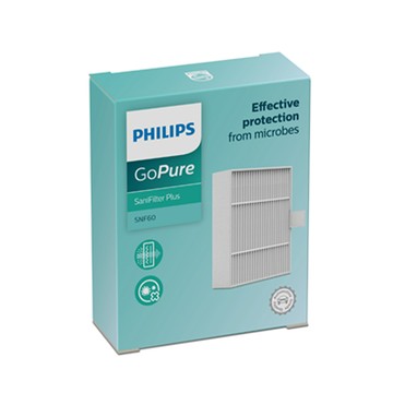 PHILIPS SNF60車用清淨機專用濾網 原廠公司貨(S3601清淨機專用)