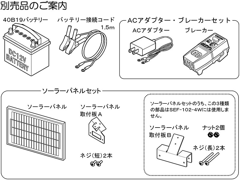 スイデン 電気柵セット 防雨型 小型 100m 2段張り部材セット 猪 小動物 害獣対策 4電源対応 電源は付属しません suiden SEF-102-4W