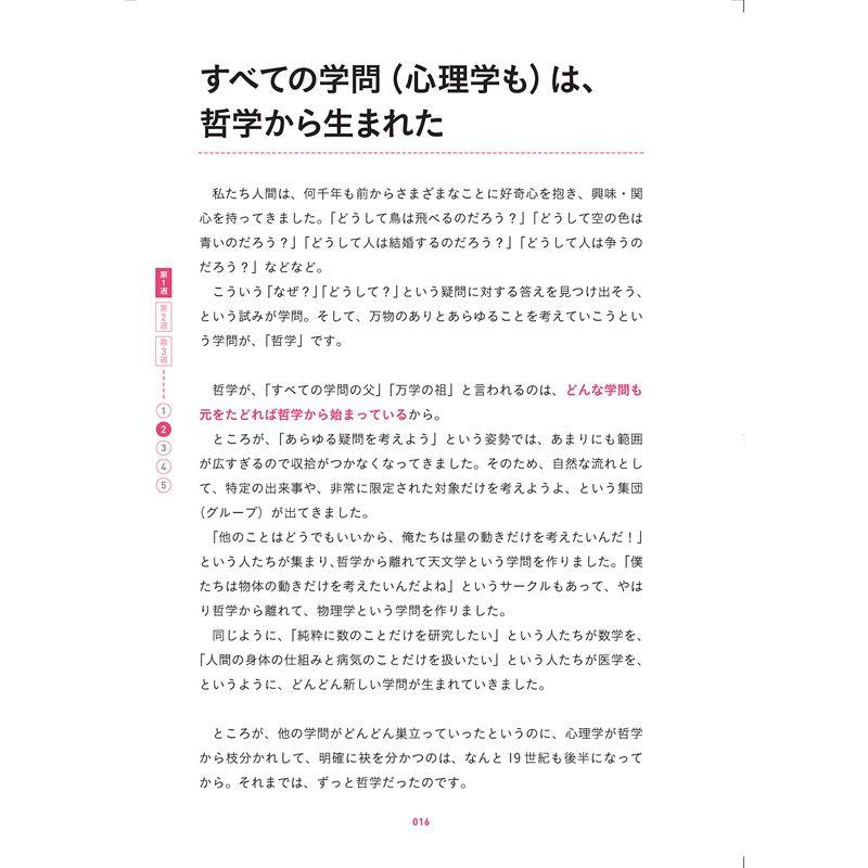 人と社会の本質をつかむ 心理学