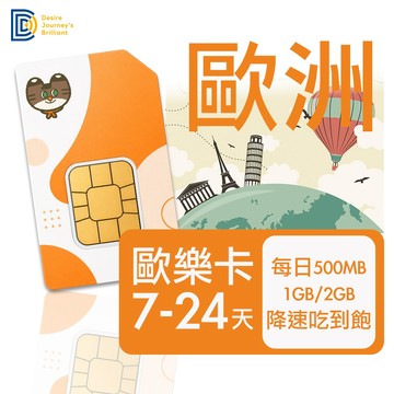 【DJB】歐洲網卡 歐洲sim卡 7-24天 每日500MB/1GB/2GB高速流量 歐洲上網卡｜DJB歐樂卡