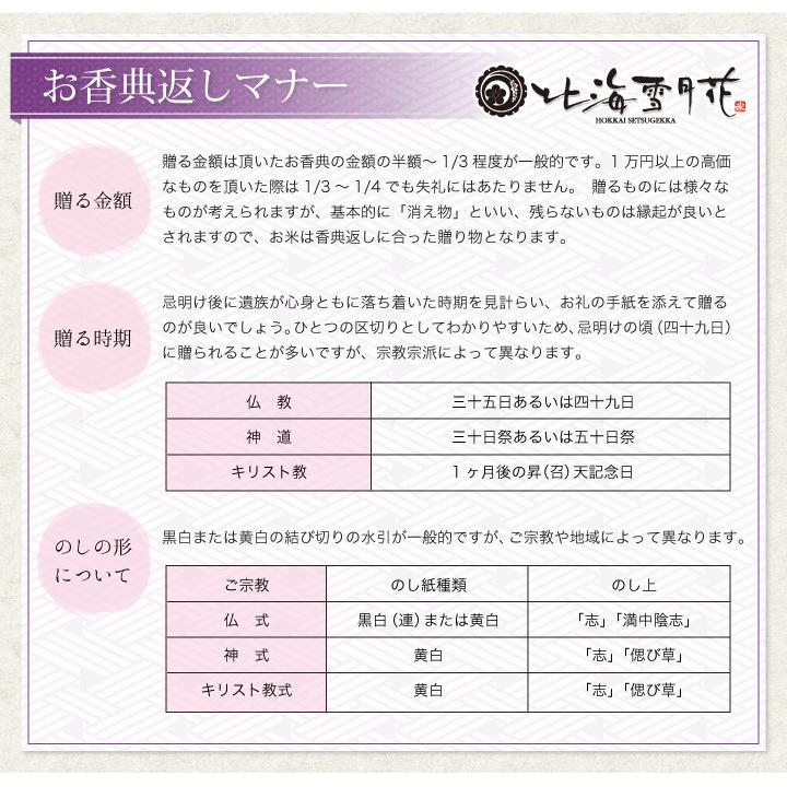 令和５年産 新米 香典返し ご法要 『 御礼米 2kg セット 』 送料無料 お返し 米 北海道ギフト ゆめぴりか 挨拶状 北海道 お米 ギフト