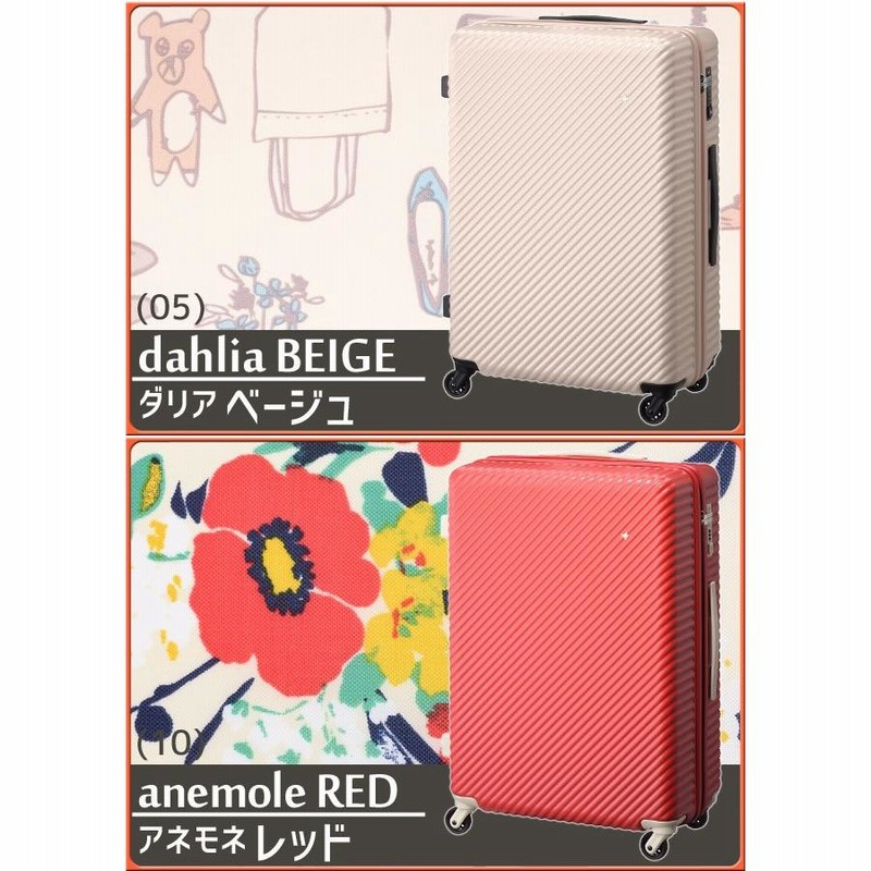 エース スーツケース ハント マイン ハード キャリーケース 75