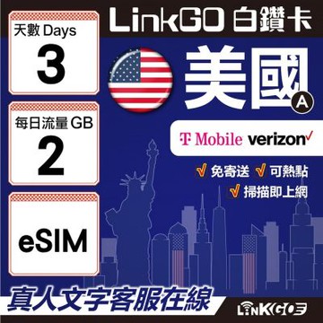 LinkGO白鑽卡 美國A eSIM卡 3天上網卡 每日2GB 高速流量(美國網卡 舊金山 洛杉磯 紐約 西雅圖)