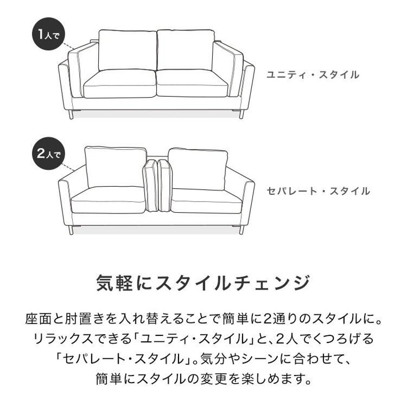 ソファ ソファー 2人掛け おしゃれ 合皮 北欧風 コンパクト ローソファ